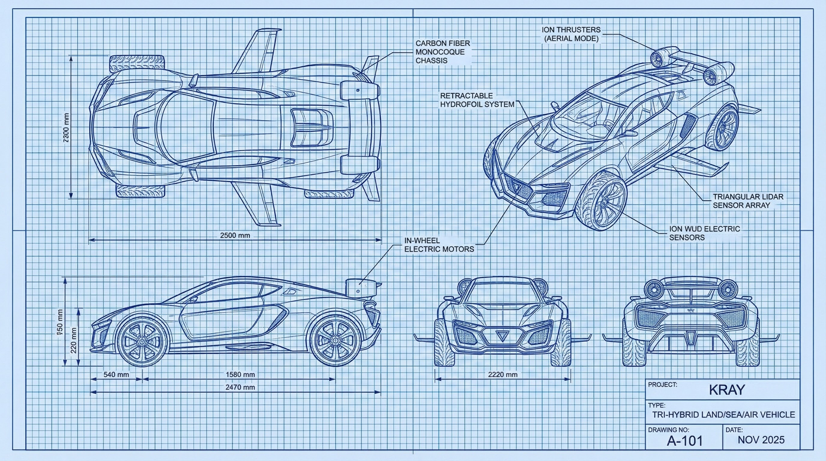 Engineering Blueprint